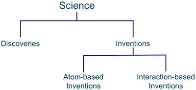 Is implementation science a science? Not yet